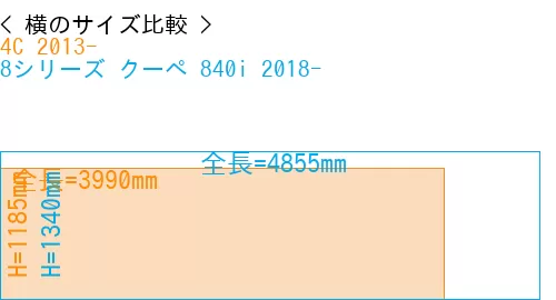 #4C 2013- + 8シリーズ クーペ 840i 2018-